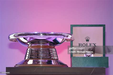 premios rolex|rolex awards 2023.